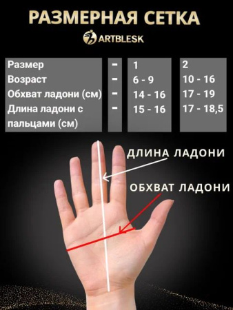 Размерная сетка